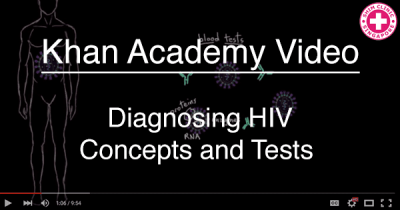 Diagnosing Hiv Concepts And Tests