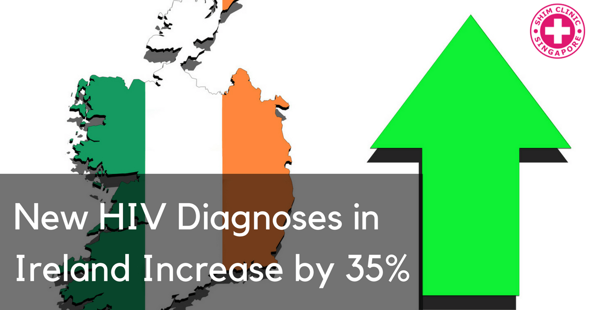 New HIV Diagnoses in Ireland Increase by 35%