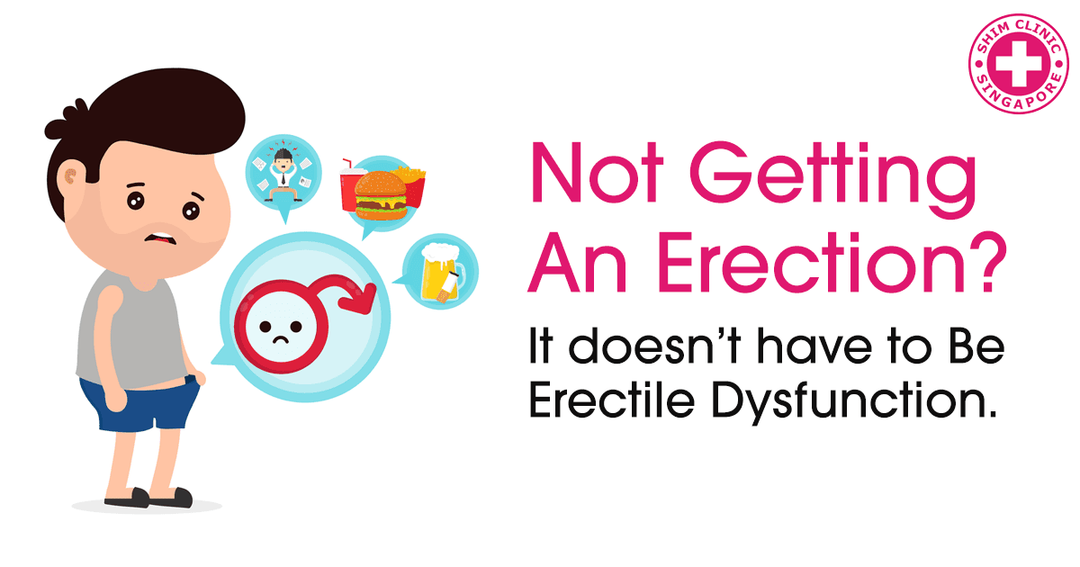 Not Getting an Erection? It doesn’t have to be erectile dysfunction